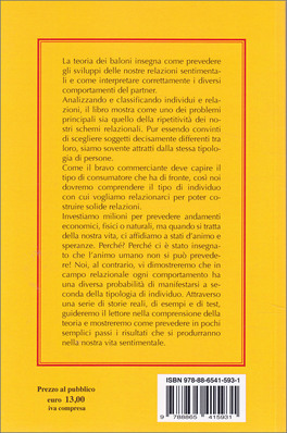La Teoria dei Baloni — Libro - 2