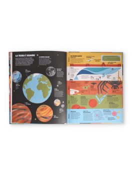 La Terra È Grande? O No? — Libro - 3