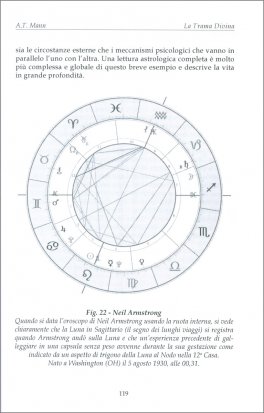 La Trama Divina — Libro - 2