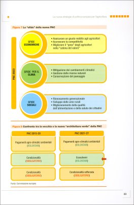 La Transizione Verso l'Agricoltura Circolare — Libro - 3