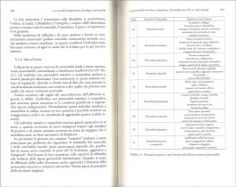 La Via dell'Enneagramma: Psicologia e Spiritualità — Libro - 4