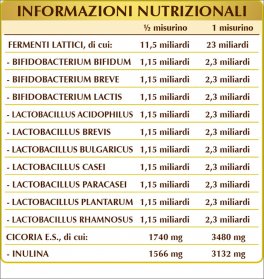 Lactovis - Prebiotico e Probiotico in Polvere - 4