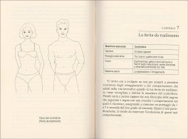 Le 5 Ferite nella Vita Professionale — Libro - 6