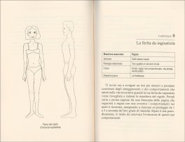 Le 5 Ferite nella Vita Professionale — Libro - 7