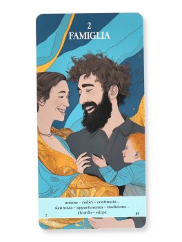 Le Carte Divinatorie dei Sogni - 5