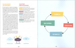 Le Emozioni del Mio Bambino — Libro - 3