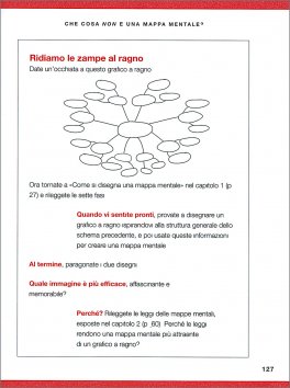Le Leggi delle Mappe Mentali — Libro - 4