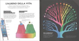 Le Meraviglie della Vita — Libro - 3