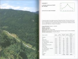 Le Montagne del Trentino in 15 Escursioni — Libro - 4
