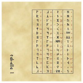 Le Rune dei Nani - Le Lingue della Terra di Mezzo — Libro - 5