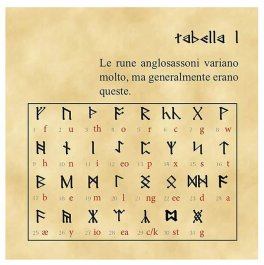 Le Rune dello Hobbit - Le Lingue della Terra di Mezzo — Libro - 5