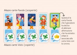Le Storie della Famiglia Emozioni - 4