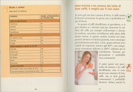 Le Virtù del Caffè — Libro - 3