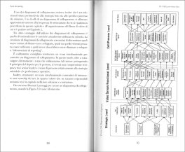 Lean Accounting — Libro - 3