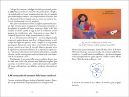 Leggimi Prima — Libro - 4