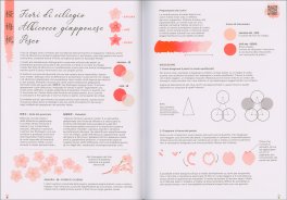 Lezioni di Acquerello Giapponese — Libro - 3