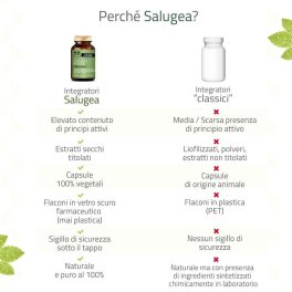 Liposan Forte Nuova Formula 100% Naturale - Integratore di Riso rosso fermentato per il Colesterolo alto - 5