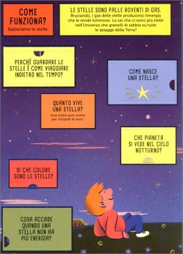Lo Spazio - Piccole Scoperte - Libro con Finestrelle — Libro - 4