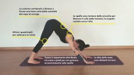 Lo Yoga oltre lo Yoga — Libro - 3