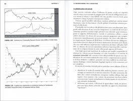 Macro Finance — Libro - 3
