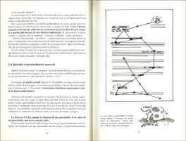 Mandami Due Righe di Conferma — Libro - 3