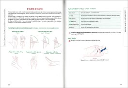 Manuale di Agopuntura — Libro - 3