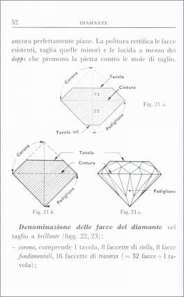 Manuale di Gemmologia — Libro - 3