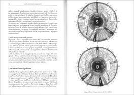 Manuale Pratico di Filosofia e Diagnosi Orientale — Libro - 3
