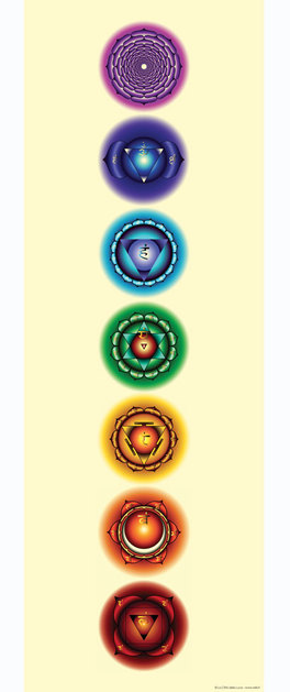 7 Chakras — Poster - 1