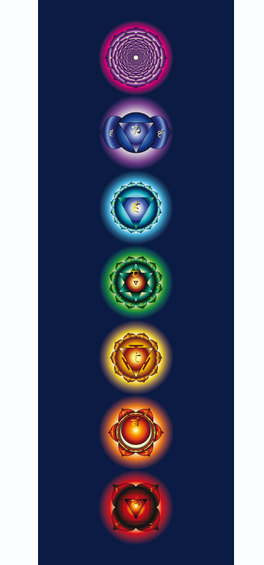 7 Chakras — Poster - 1