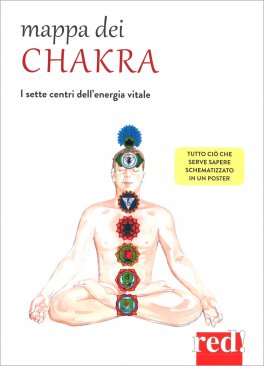 Mappa dei Chakra — Poster - 1