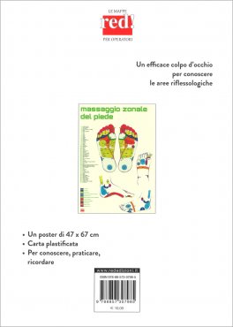 Mappa per il Massaggio Zonale del Piede — Poster - 2