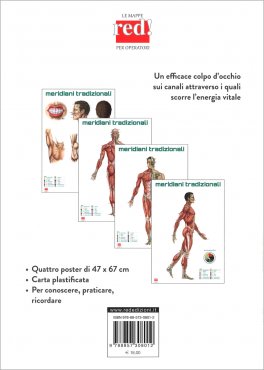 Mappe dei Meridiani Tradizionali — Poster - 2