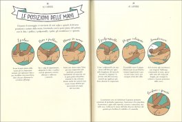 Massaggio - Le Basi — Libro - 3