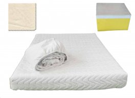 Materasso Memory Eco Mind - Rivestimento Organico - 1