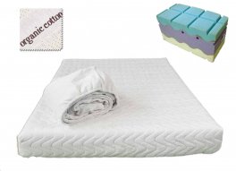 Materasso Polar Memory - Rivestimento Cottanic - 1