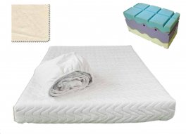 Materasso Polar Memory - Rivestimento Organico - 1