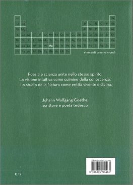 Meditazioni sulla Natura — Libro - 2