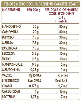 Melatonina Classic - Pastiglie - 2