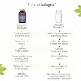 Memosan Salugea – Integratore per la Memoria e la Concentrazione - 9