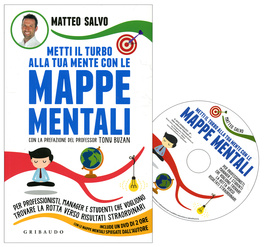 Metti il Turbo alla Tua Mente con le Mappe Mentali