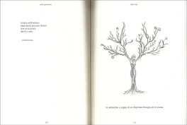 Milk and Honey - Edizione Speciale per il 10° Anniversario — Libro - 4