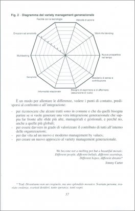 Millennials e Oltre! — Libro - 3