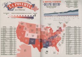 MillenniuM - Bandiera Rossa sulla Casa Bianca -  N.98 - Gennaio 2026 — Rivista - 5