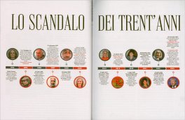MillenniuM - Epstein Files - Il Dizionario Segreto del Potere N. 101 - Aprile 2026 — Rivista - 4
