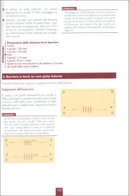 Montare a Cavallo — Libro - 4