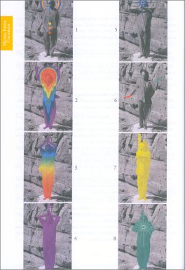 Mudra Pater — Libro - 3