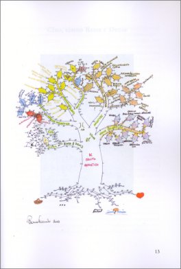 Mutazione Genetica dd Evoluzione Spirituale — Libro - 4