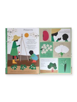 Nell'Orto — Libro - 2
