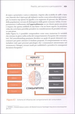 Neurobranding — Libro - 3